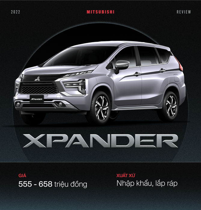 Gần 50 mẫu xe ô tô mới ra mắt tại Việt Nam trong năm 2022: Mẫu xe dẫn đầu trong phân khúc, mẫu xe vẫn đang tìm kiếm vị trí - Ảnh 8.