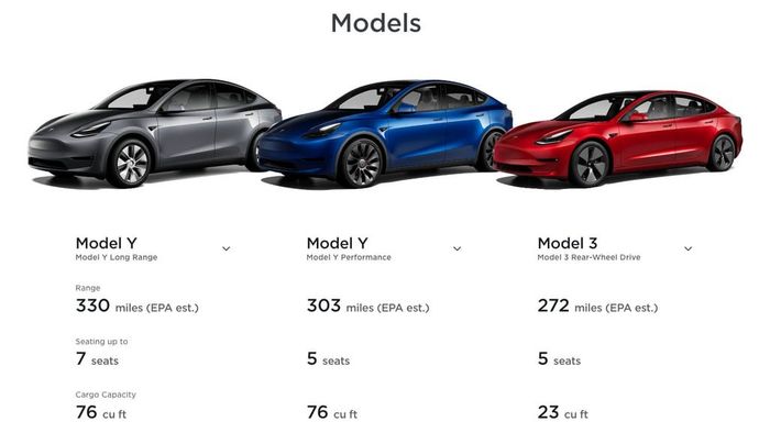 Thị trường xe điện đang trở nên khốc liệt hơn bao giờ hết: Tesla, Ford đang tham gia vào cuộc đua giảm giá, sẵn sàng hy sinh lợi nhuận để đánh bại đối thủ - Ảnh 2.