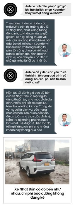 Thanh niên 9X ở Bình Định chọn Mitsubishi Xpander để kinh doanh vận tải vì tiết kiệm xăng - Ảnh 3.
