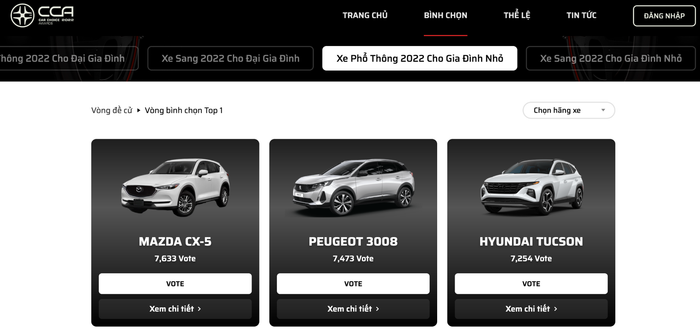 Mazda CX-5 - Vị trí vững chắc trong lòng người dùng - Ảnh 1.