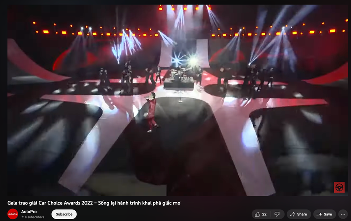 Các con số ấn tượng từ Livestream Gala Car Choice Awards 2022: Hơn một triệu lượt xem trên 163 kênh phát sóng - Hình ảnh số 4.