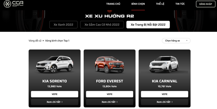 Kia Sorento đứng đầu danh mục Xe trang bị nổi bật - Hình 1.