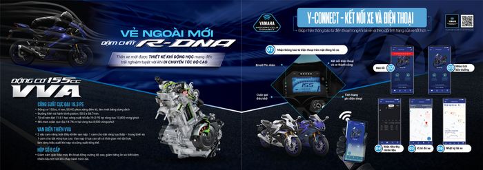Ứng dụng siêu việt Y-Connect trên siêu xe thể thao Yamaha YZF-R15V4 và YZF-R15M: Kết nối người dùng với dòng xe máy - Ảnh 2.