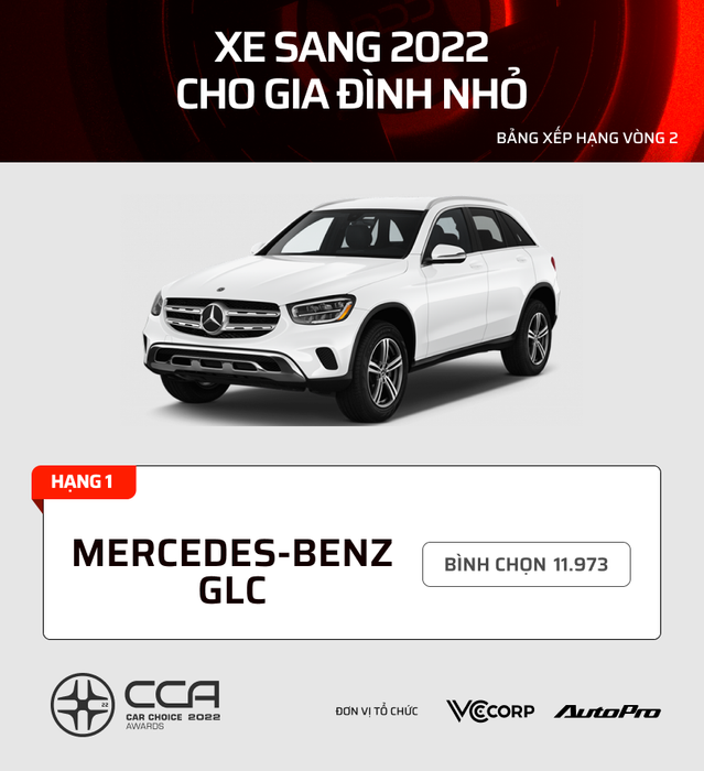 17 dòng xe được bình chọn nhiều nhất tại Car Choice Awards (CCA) 2022: Kia, Mazda áp đảo trong phân khúc phổ thông - Hình 12.