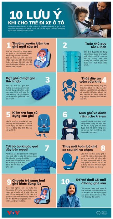 10 điều quan trọng cần nhớ khi đưa trẻ em đi xe ô tô - Ảnh 1.