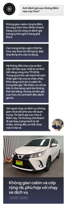 Người chủ của Toyota Vios: Lựa chọn xe vì thấy nhiều hãng taxi ưa chuộng - Ảnh 2.