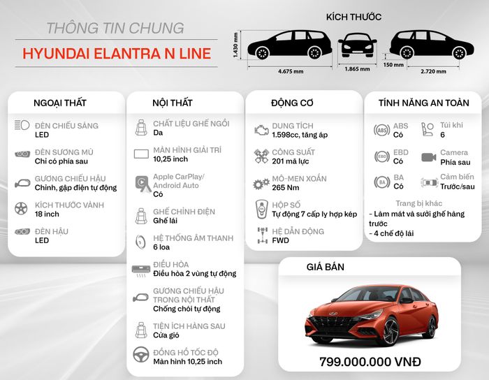 Đánh giá Hyundai Elantra N Line: Xe thể thao có giá 799 triệu, mạnh mẽ và đầy cảm xúc hơn Civic RS, nhưng thiếu công nghệ - Hình 2.