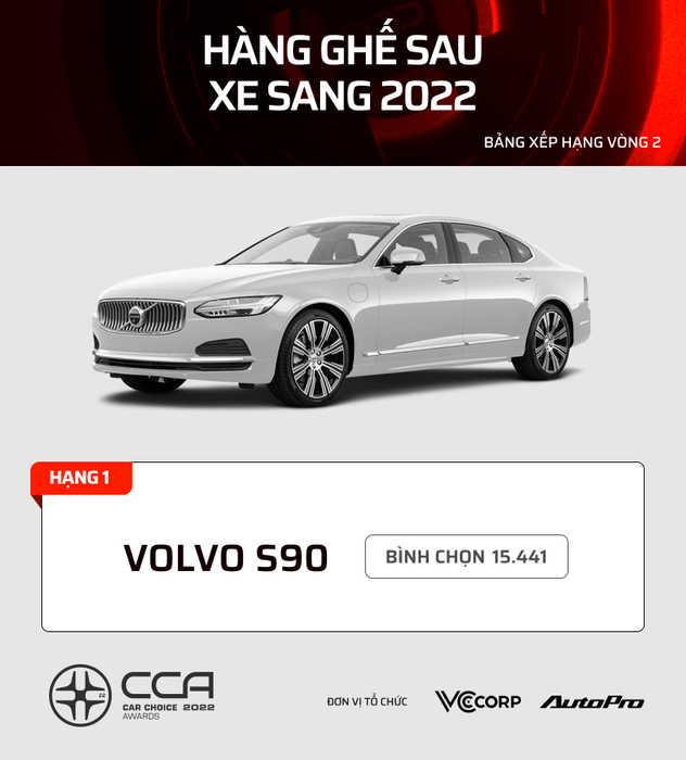 17 dòng xe được bình chọn nhiều nhất tại Car Choice Awards (CCA) 2022: Kia, Mazda áp đảo trong phân khúc phổ thông - Hình 4.