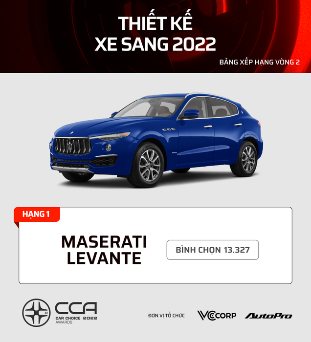 17 dòng xe được bình chọn nhiều nhất tại Car Choice Awards (CCA) 2022: Kia, Mazda áp đảo trong phân khúc phổ thông - Hình 2.