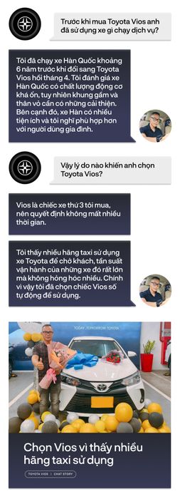 Người chủ của Toyota Vios: Lựa chọn xe vì thấy nhiều hãng taxi ưa chuộng - Ảnh 1.