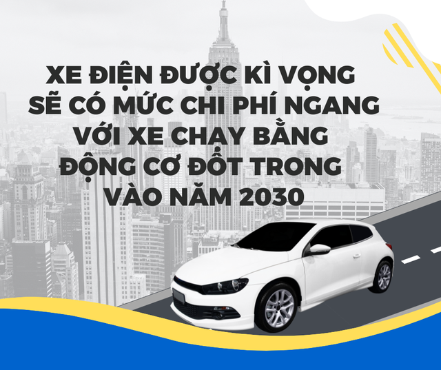 Hơn một nửa số xe ô tô được bán ra tại Mỹ vào năm 2030 sẽ là xe điện - Ảnh 1.