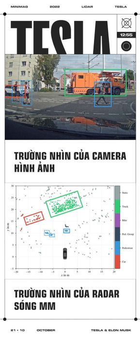 Việc loại bỏ cảm biến radar đã làm thay đổi cảnh quan ngành xe điện, lý do không chỉ là về tiền bạc.