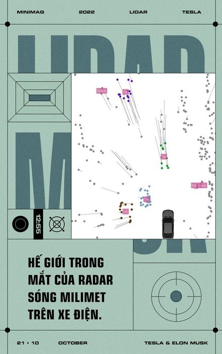 Tesla quyết định loại bỏ cảm biến radar vì vấn đề này không chỉ là về tiền bạc.