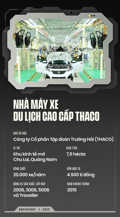Ngoài dự án nhà máy gần 19.000 tỷ đồng sắp xây của Geleximco, Việt Nam còn có những cơ sở sản xuất ô tô quy mô lớn nào khác? - Ảnh 5.