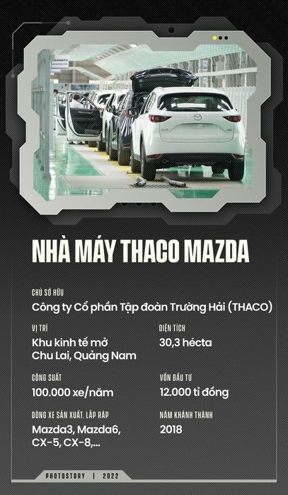 Ngoài dự án nhà máy gần 19.000 tỷ đồng sắp xây của Geleximco, Việt Nam còn có những cơ sở sản xuất ô tô quy mô lớn nào khác? - Ảnh 3.