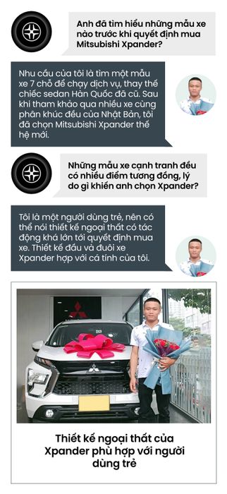 Thanh niên 9X ở Bình Định chọn Mitsubishi Xpander để kinh doanh vận tải vì tiết kiệm xăng - Ảnh 1.