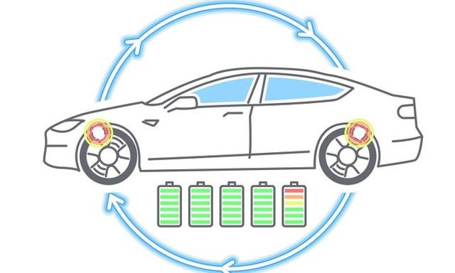Lợi ích khi sử dụng xe lai điện - Ảnh 2.
