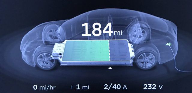 Tesla chơi trò khó hiểu: khóa dung lượng pin của xe điện, người dùng phải trả 4.500 USD để mở khóa tính năng - Hình ảnh 1.