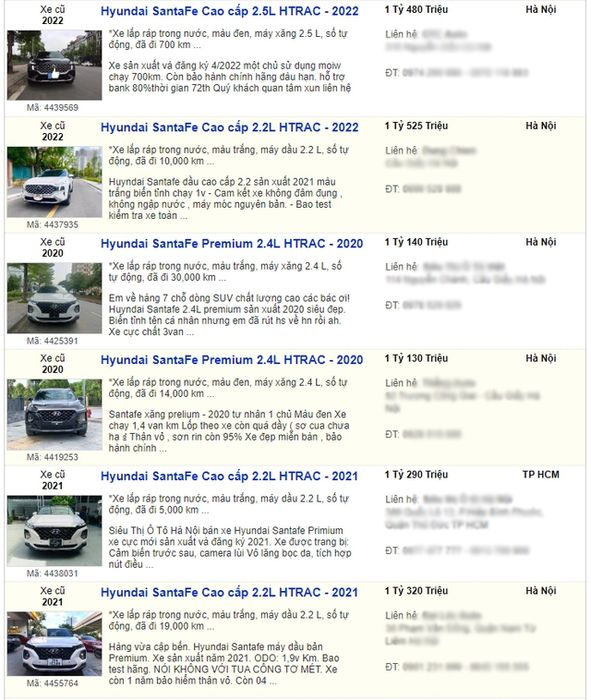 Dòng xe Hyundai SantaFe 'hàng lướt' giá cao hơn xe mới: Hình Ảnh 2