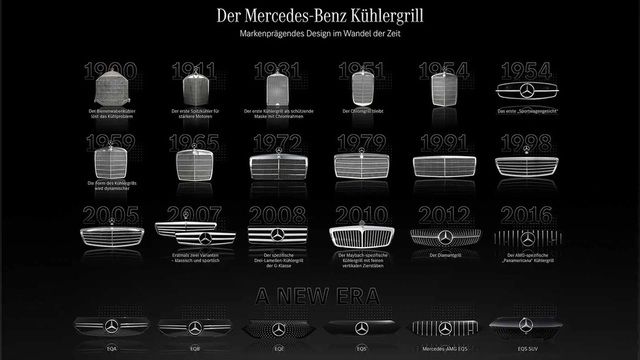 120 năm hành trình của lưới tản nhiệt Mercedes-Benz: Từ tấm bảo vệ đơn giản đến trung tâm cảm biến của xe điện - Hình 1.