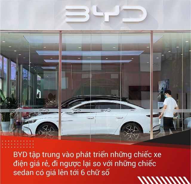Lựa chọn ngược dòng để trở thành số một - hãng xe điện vô danh này mới là cơn ác mộng của Tesla - Hình ảnh 2.
