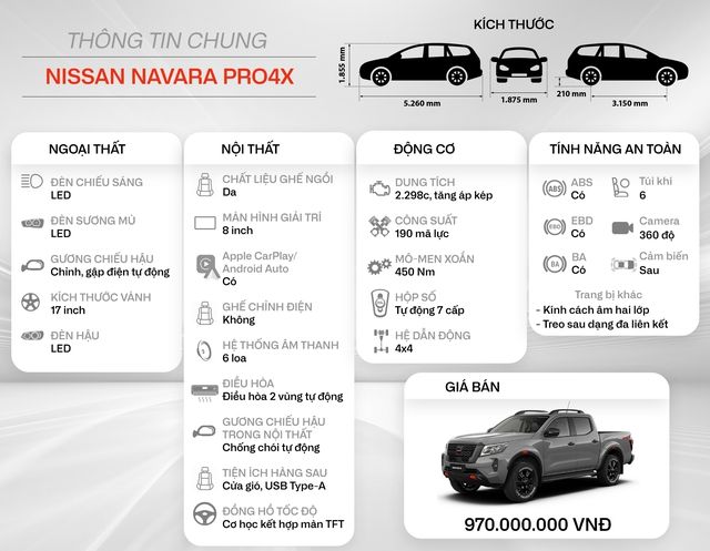 Đánh giá Nissan Navara 2022: Thay đổi hoàn toàn với động cơ mới và lốp cải tiến - Ảnh 2.