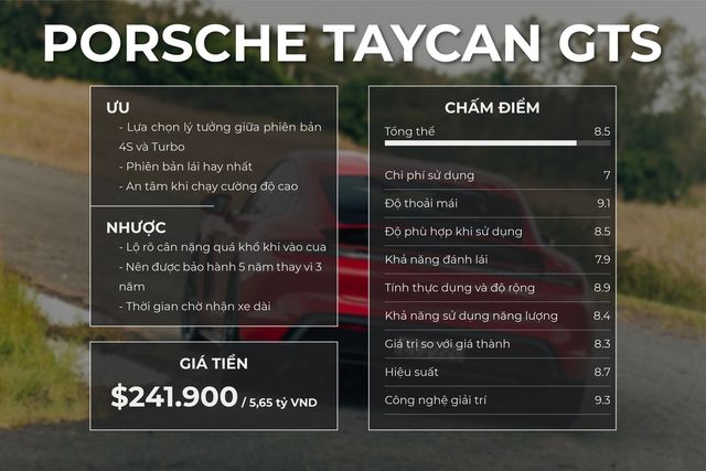 Đánh giá Porsche Taycan: Pin sạc đầy, có thể đi được gần 500km, với một lựa chọn có thể làm bạn say mê - Ảnh 22.