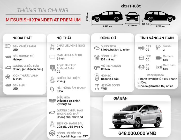 Đánh giá Xpander 2022: Người Việt than gì, Mitsubishi sửa điều đó - Ảnh 3.