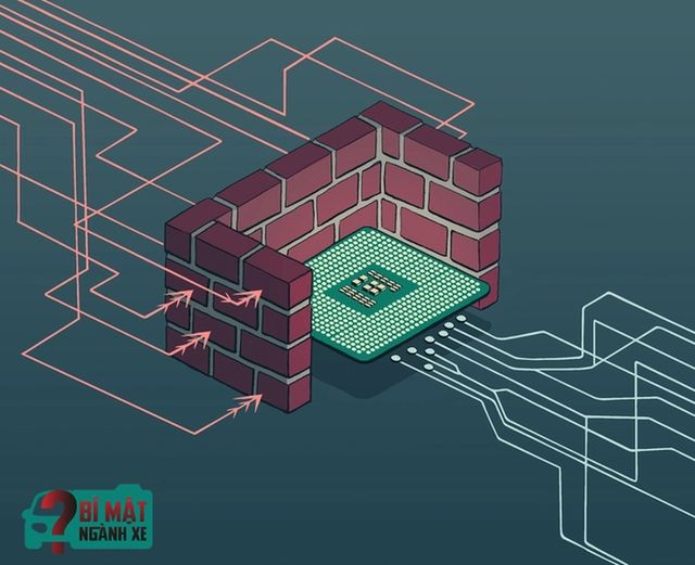 Vụ trộm chiếc xe Tesla trị giá 1,9 tỷ đồng bằng cách sử dụng 500.000 đồng: Công nghệ Việt nếu là thỏ thì cho xem tai! - Hình ảnh 2.