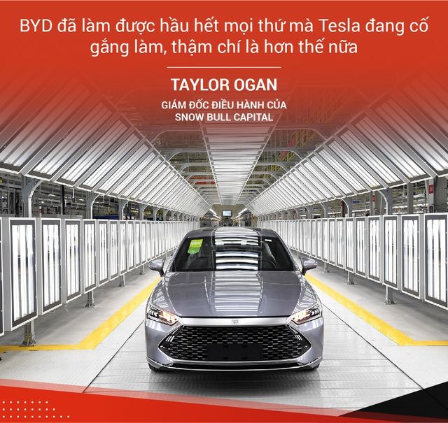 Lựa chọn ngược dòng để trở thành số một - hãng xe điện vô danh này mới là nỗi ác mộng của Tesla - Hình ảnh 5.
