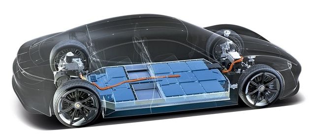 Giấc mơ xe điện Trung Quốc - Phần cuối: Đầu tư vào xe điện để làm gì? - Ảnh 8.