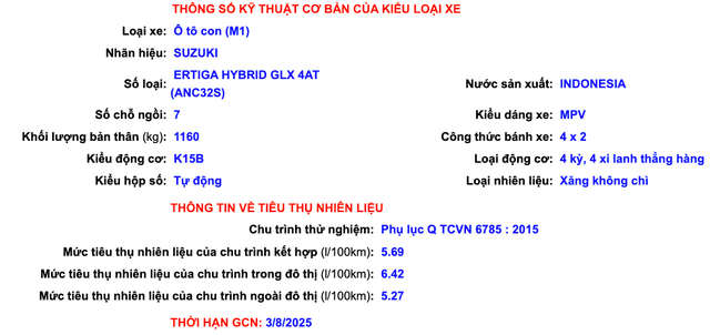 Xu hướng xe 'lai' tại Việt Nam: Có xe tiêu thụ xăng chỉ ngang với Honda Lead - Hình 4.