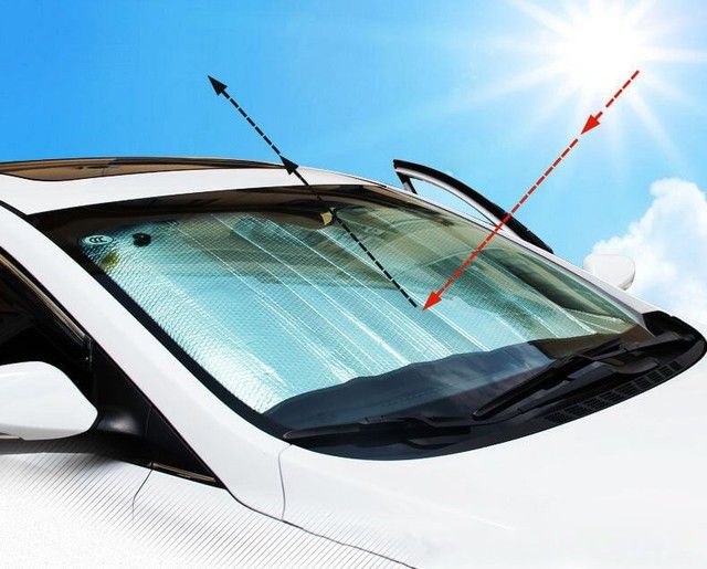 Nhóm các phụ kiện giúp bảo vệ xe ô tô trong mùa nắng nóng, không đắt nhưng lại rất hữu ích - Hình 2.