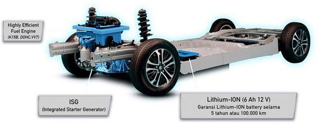 Suzuki Ertiga ra mắt phiên bản Hybrid đầu tiên cho thị trường Đông Nam Á - Ảnh 1.