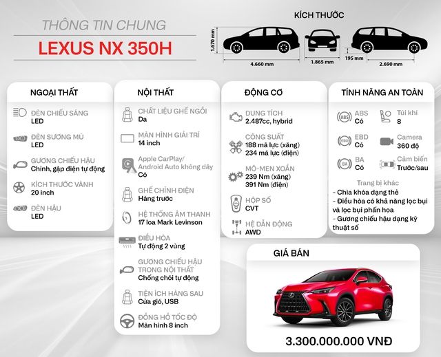 Đánh giá Lexus NX 350h: Trải nghiệm đặc biệt với giá 3,3 tỷ đồng và sự phong cách nổi bật trên đường phố Việt Nam - Hình 2.