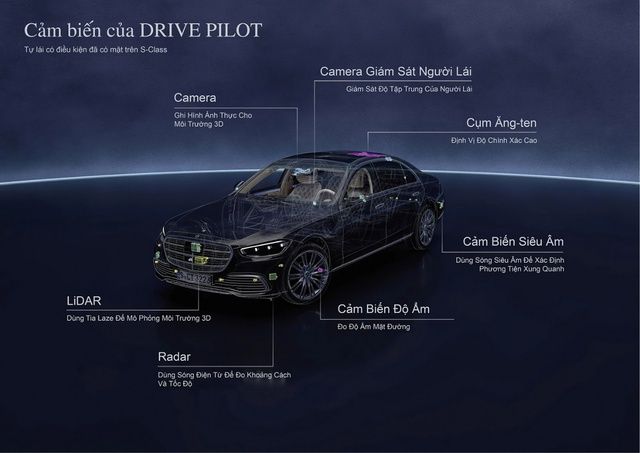 Công nghệ tự lái xe điện thế giới: Tesla không được 10 điểm, Toyota e dè, VinFast ra sao? - Ảnh 8.