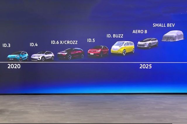 Volkswagen đặt mắt vào phân khúc xe bán tải điện, có thể hợp tác với Ford?