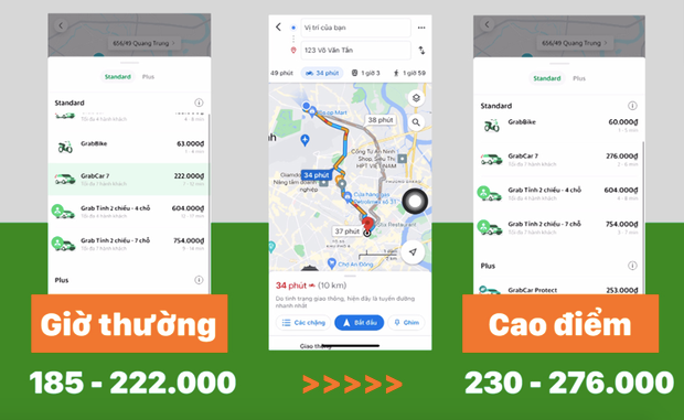 Hành khách than trời vì giá cước của GrabCar tăng cao hơn cả taxi truyền thống, việc đặt xe ngày càng khó khăn hơn - Ảnh 3.