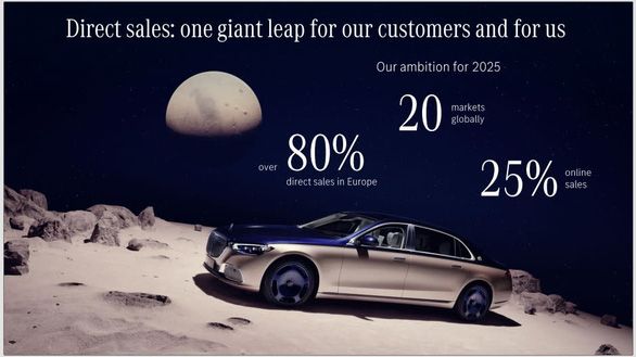 Mercedes-Benz mở cửa hàng trực tuyến bán xe tại khu vực Đông Nam Á, dự định mở rộng sang thị trường Việt Nam - Ảnh 2.