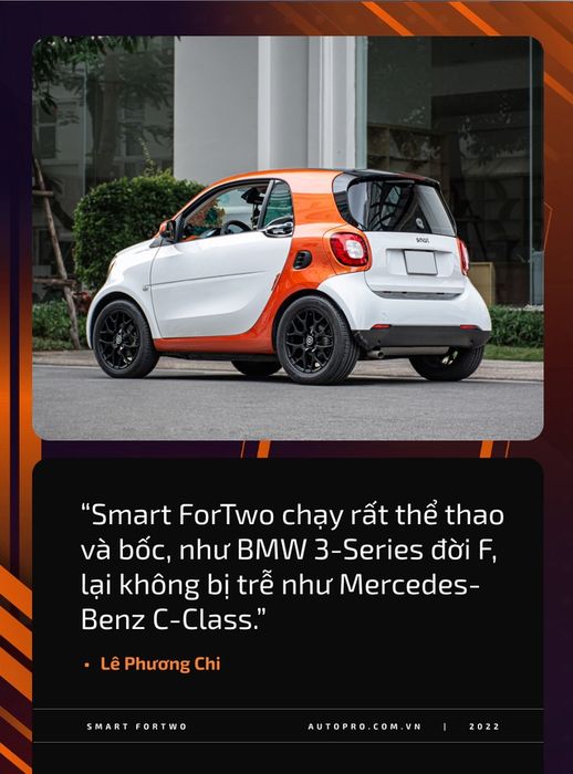 Nữ doanh nhân sinh năm 1990 ở Hà Nội chia sẻ: ‘Thích lái Smart ForTwo dù đã sở hữu các dòng xe sang như BMW, Lexus và Porsche’ - Ảnh 6.