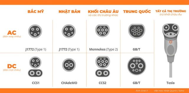 Khoản đầu tư 7,5 tỷ USD từ Nhà Trắng sẽ giúp VinFast giảm bớt gánh nặng - Hình 2.