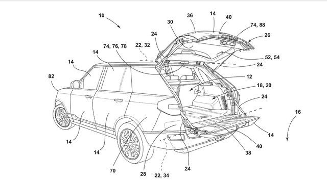Các dòng SUV của Ford sẽ sớm có cửa khoang hành lý giống Range Rover - Ảnh 2.