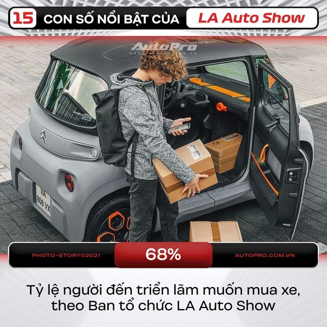 Số liệu ấn tượng từ triển lãm xe Los Angeles: Với diện tích gần 100.000m2, kéo dài trong 10 ngày, đã đóng góp hàng trăm triệu USD cho cộng đồng địa phương - Ảnh 15.