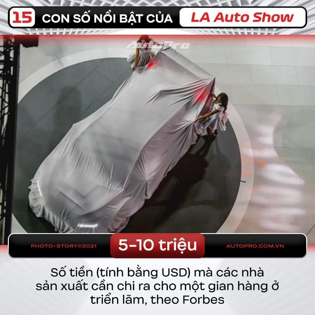 Thông số ấn tượng của triển lãm ô tô Los Angeles: Diện tích gần 100.000m2, 10 ngày tổ chức đủ đóng góp hàng trăm triệu USD cho địa phương - Ảnh 8.