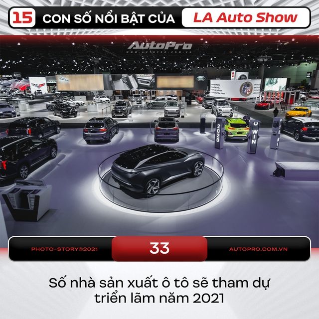 Thông số ấn tượng của triển lãm ô tô Los Angeles: Diện tích gần 100.000m2, 10 ngày tổ chức đóng góp hàng trăm triệu USD cho địa phương - Ảnh 4.