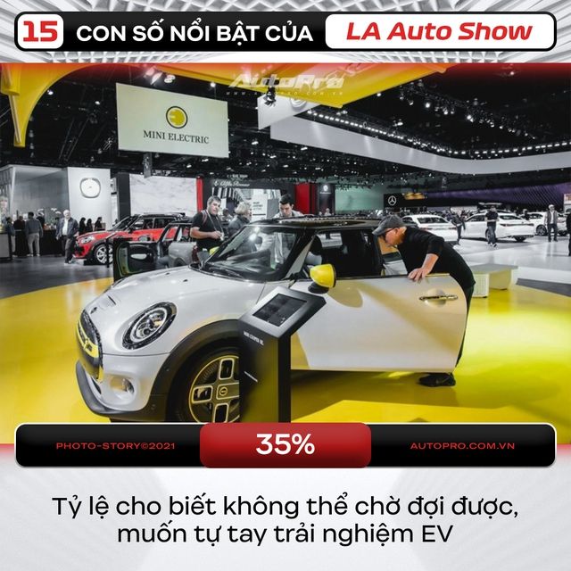 Số liệu ấn tượng từ triển lãm xe Los Angeles: Với diện tích gần 100.000m2, diễn ra trong 10 ngày, đã đóng góp hàng trăm triệu USD cho cộng đồng địa phương - Ảnh 14.