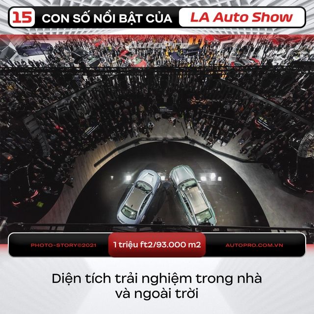 Thông số ấn tượng của triển lãm ô tô Los Angeles: Diện tích gần 100.000m2, 10 ngày tổ chức đủ đóng góp hàng trăm triệu USD cho địa phương - Ảnh 6.