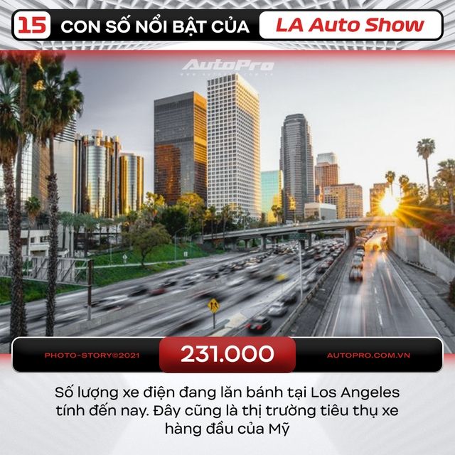 Thông số ấn tượng của triển lãm ô tô Los Angeles: Diện tích gần 100.000m2, 10 ngày tổ chức đủ đóng góp hàng trăm triệu USD cho địa phương - Ảnh 12.