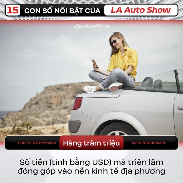 Thông số ấn tượng của triển lãm ô tô Los Angeles: Diện tích gần 100.000m2, 10 ngày tổ chức đủ đóng góp hàng trăm triệu USD cho địa phương - Ảnh 9.