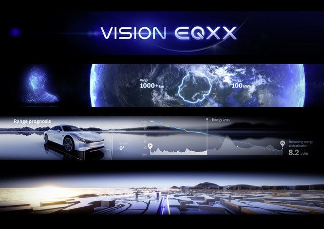 Siêu phẩm Mercedes-Benz sẽ được trưng bày cùng 3 xe VinFast mới: Màn hình cảm ứng siêu rộng, sạc một lần chạy 1.000 km - Ảnh 9.